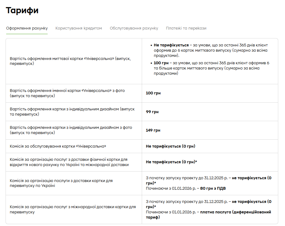 ПриватБанк