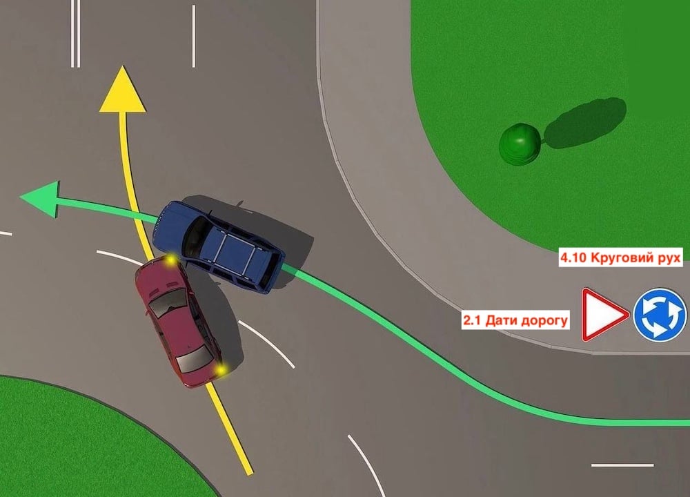 Тест з ПДР: хто має дати дорогу на круговому перехресті?