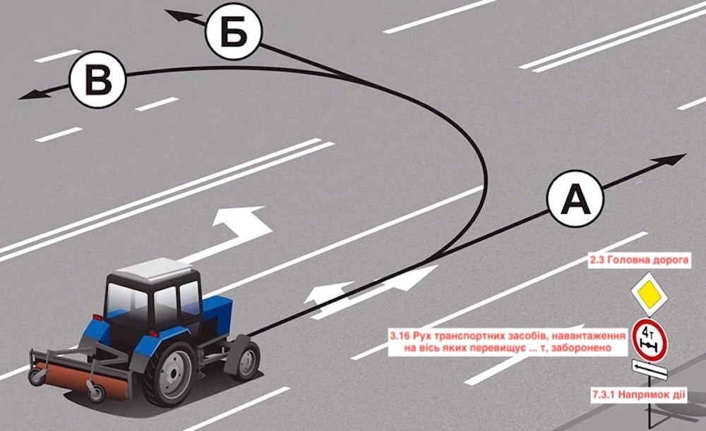 Тест з ПДР: у якому напрямку може проїхати трактор?