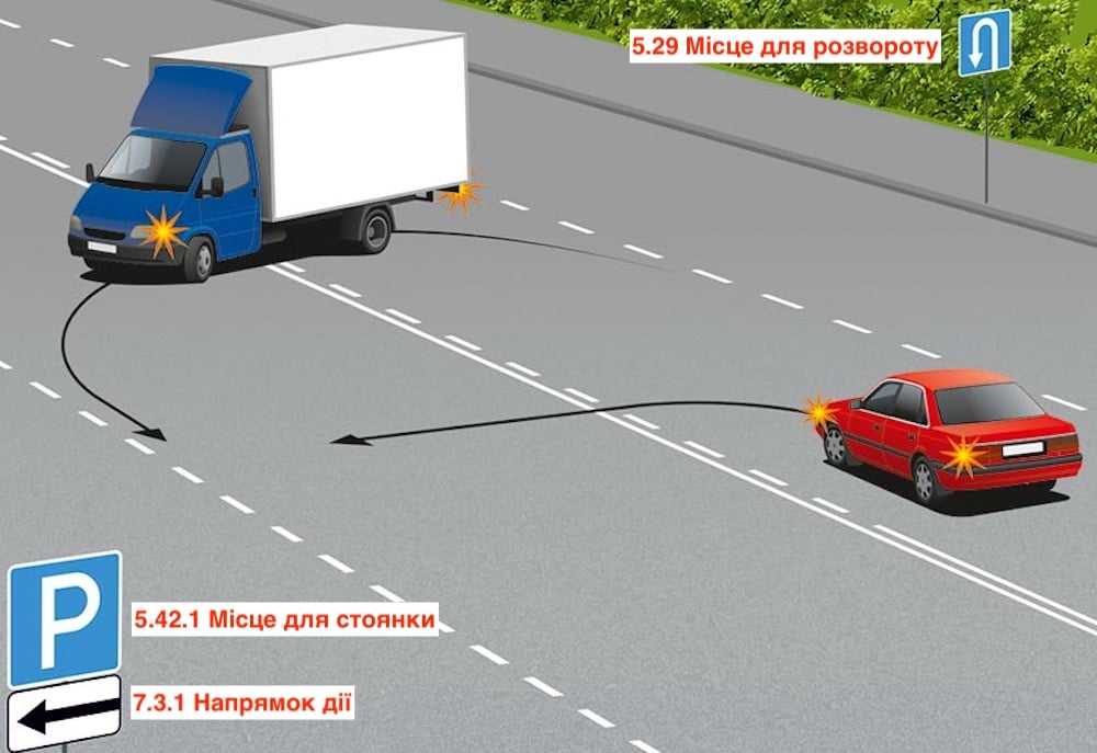 Тест з ПДП: хто кого має пропустити?