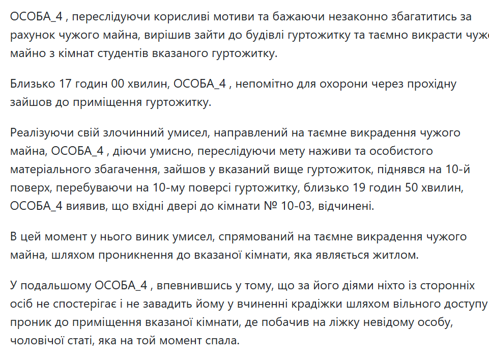 Деталі справи