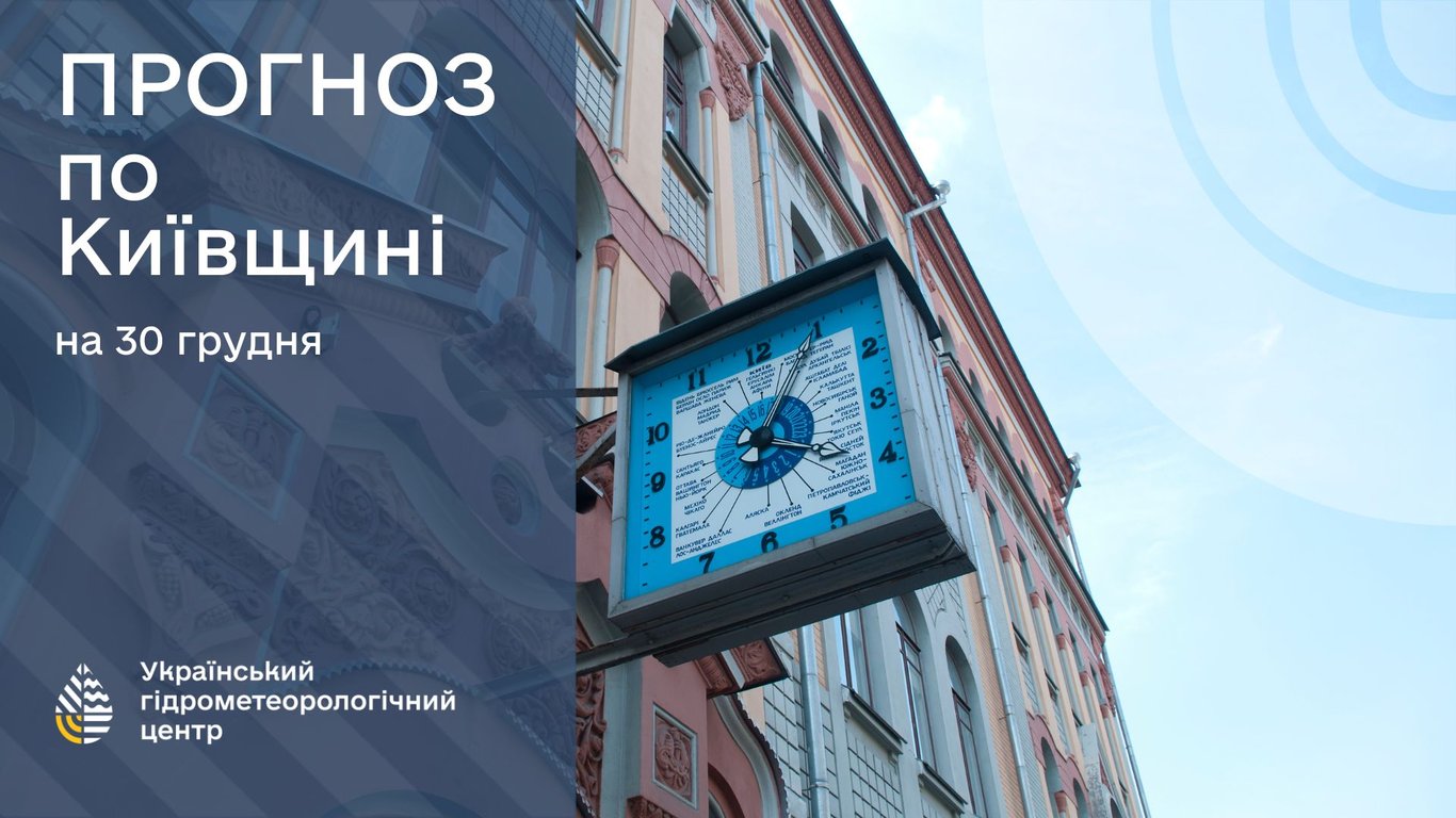 погода на Київщині