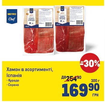 Какие скидки на Черную пятницу в METRO