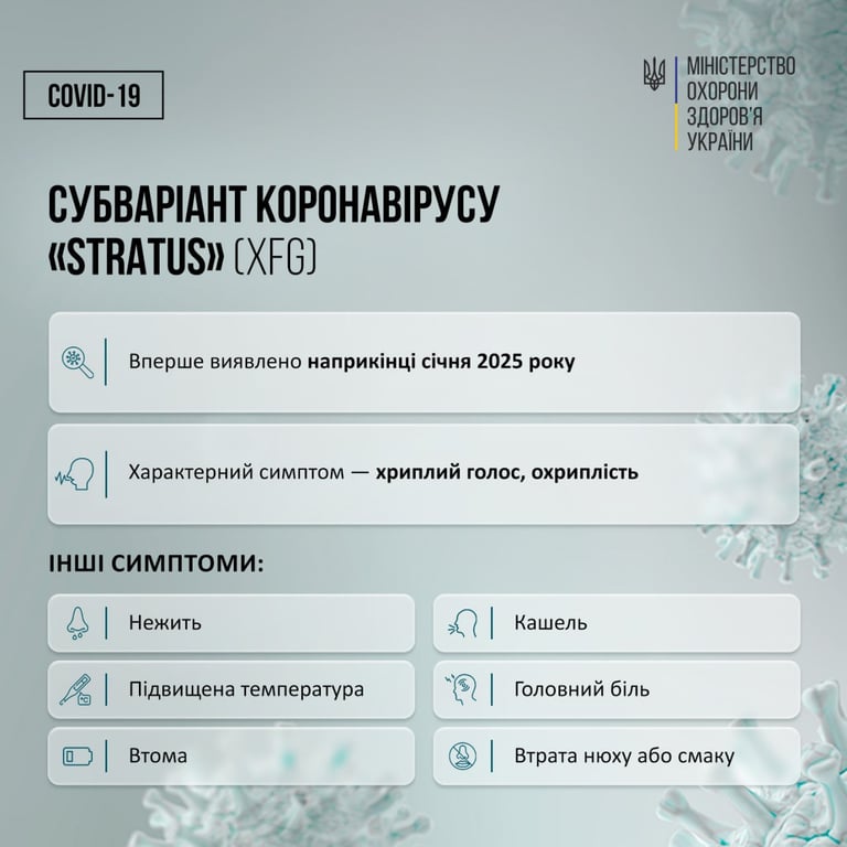 Новые мутации коронавируса уже в Украине — детали - фото 3