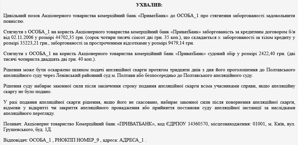 ПриватБанк