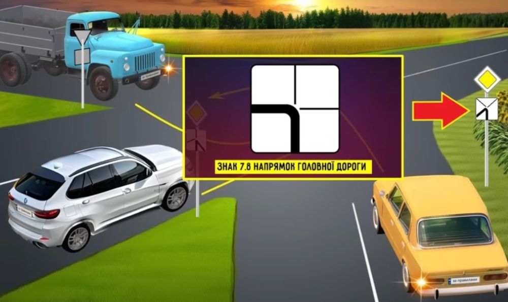 Экспресс-тест по ПДД — кто проедет перекресток первым - фото 3