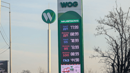 Ціни на пальне у Києві зростають — фото - 285x160