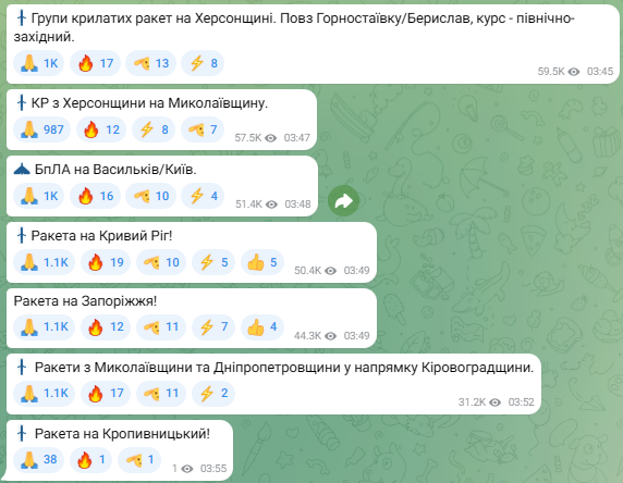 Россия запустила по Украине крылатые ракеты: где угроза ударов - фото 1