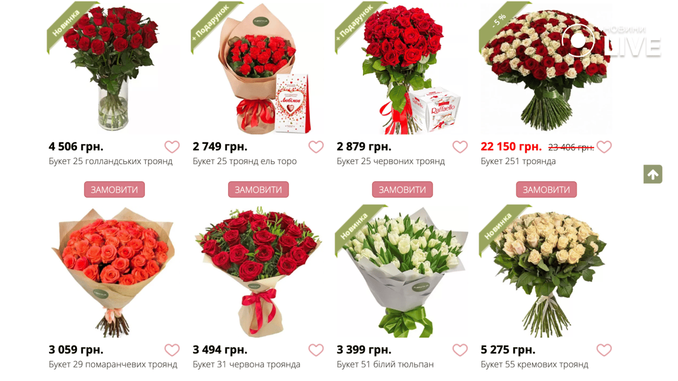 Нестандартні варіанти квітів 