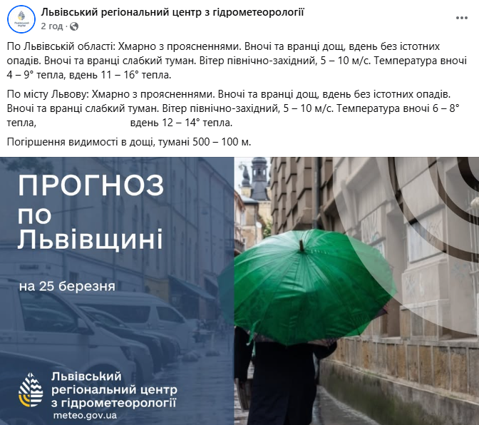 Прогноз погоди у Львові на 25 березня