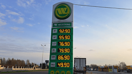 Дизель сягнув 95,99 грн: які ціни на пальне в Україні - 285x160