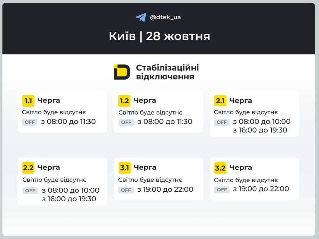 Чи будуть відключення 28 жовтня