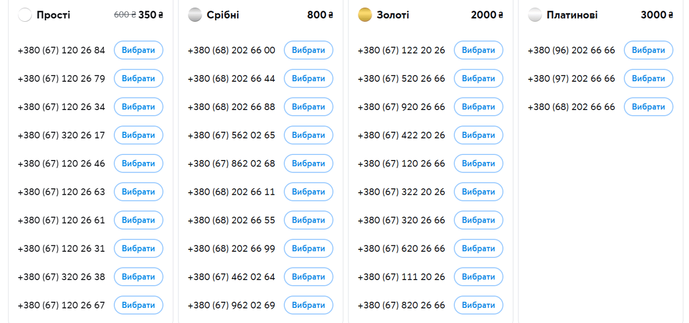 Сколько стоит заказать золотой номер в Киевстаре — цены в 2026 - фото 1