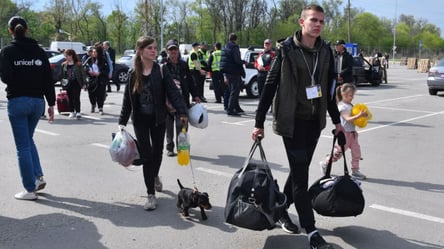 Українські біженці у Польщі — влада країни зробила гучну заяву - 285x160