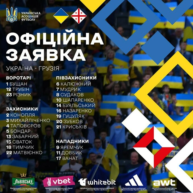 Заявка збірної України на матчі Ліги Націй