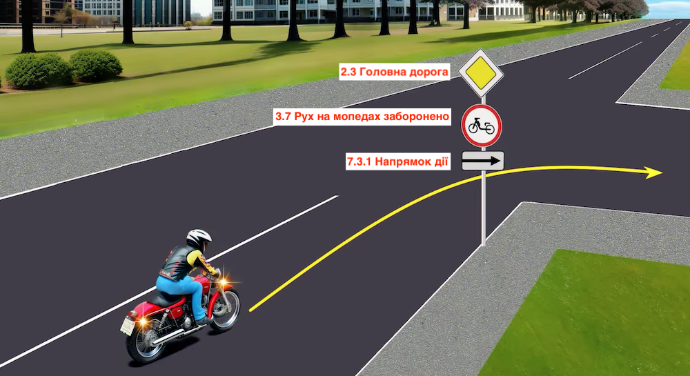 Тест з ПДР: чи може мотоцикліст їхати праворуч?