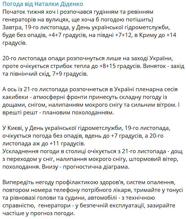 Допис Наталки Діденко