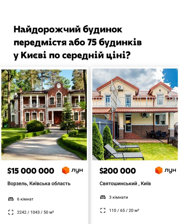 Как выглядит дом под Киевом, который продают за 15 млн долларов (фото) - фото 15