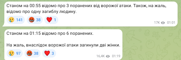 Київ під ударом 20 серпня - дві людини загинули, 6 поранені
