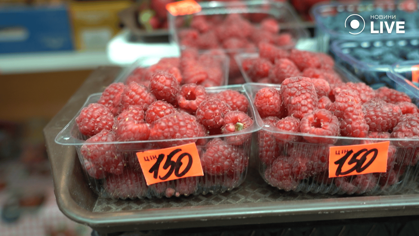 Цены на малину