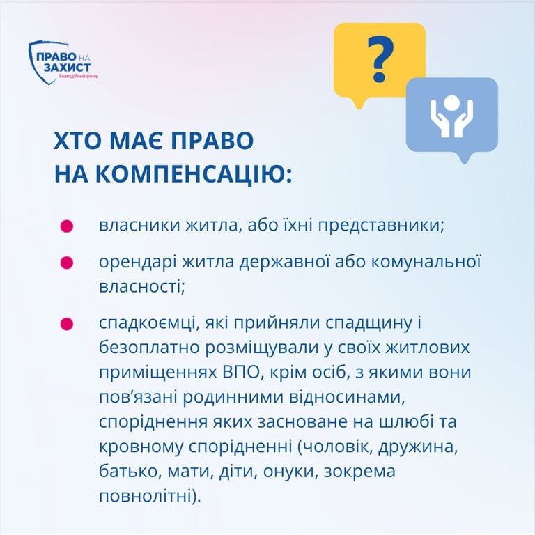 компенсації на комуналку
