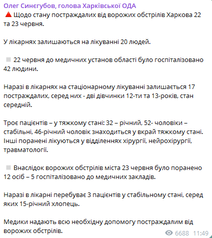 наслідки обстрілу Харкова