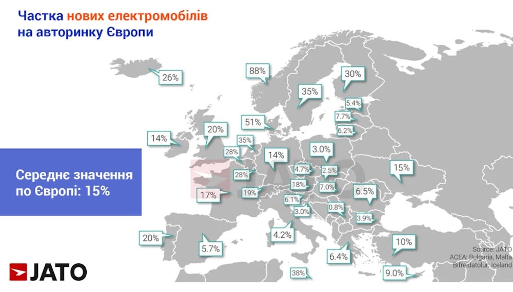Частка електромобілів на ринках країн Європи у 2024 році.