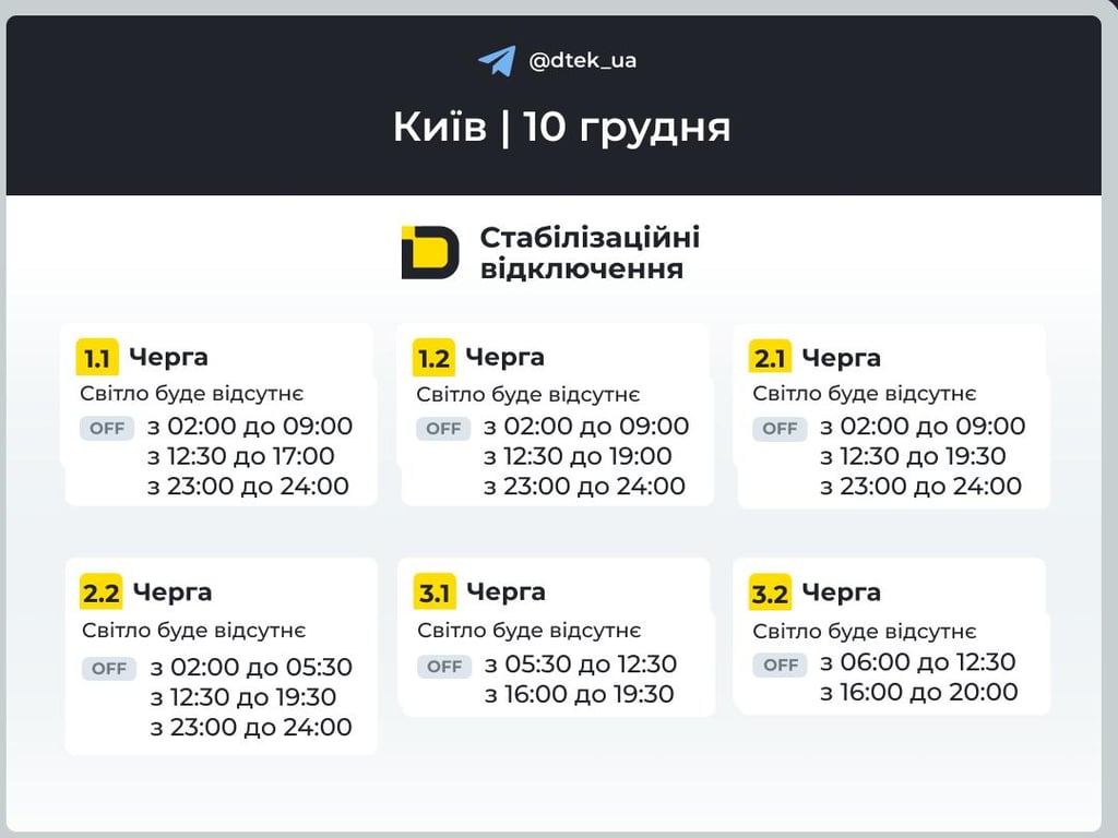 Відключення світла у Києві 10 грудня