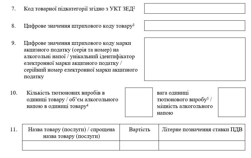 Дані у фіскальному чеку