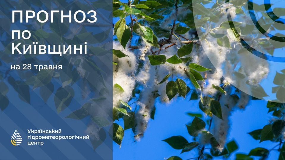 погода в Києві