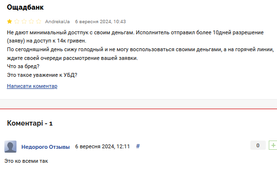 Ощадбанк скарги