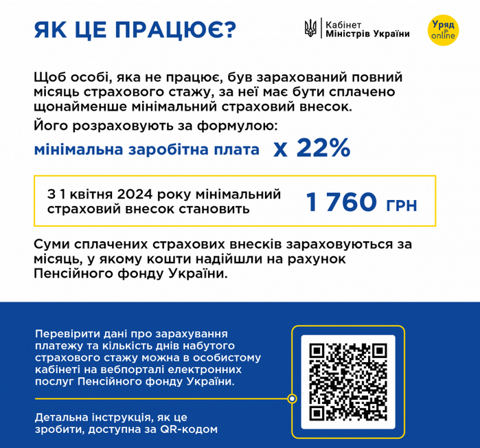 пенсии стаж