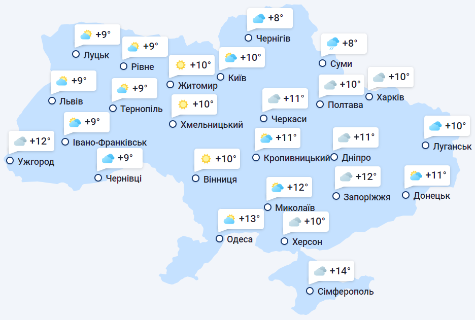 Прогноз погоди в Україні сьогодні, 10 жовтня, від МЕТА