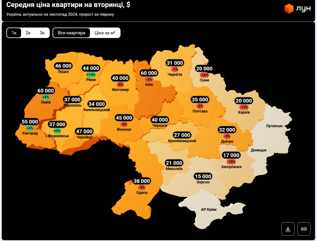 Аренда квартиры в Одессе "съедает" почти пол зарплаты - детали - фото 2