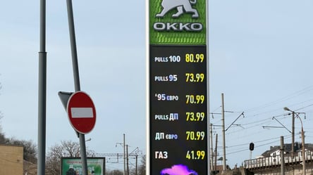 Експерти прогнозують різкий підйом цін на все через пальне - 290x166
