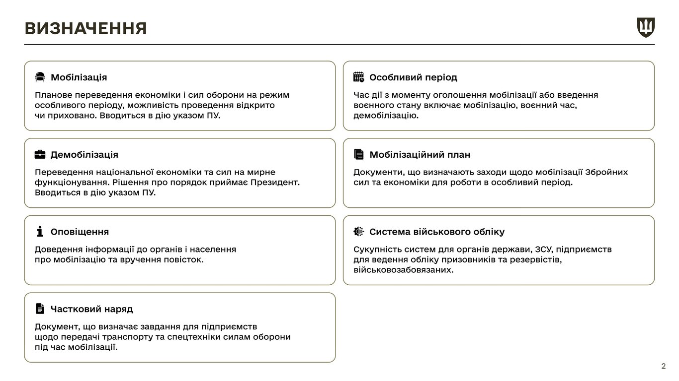 Мобилизация
