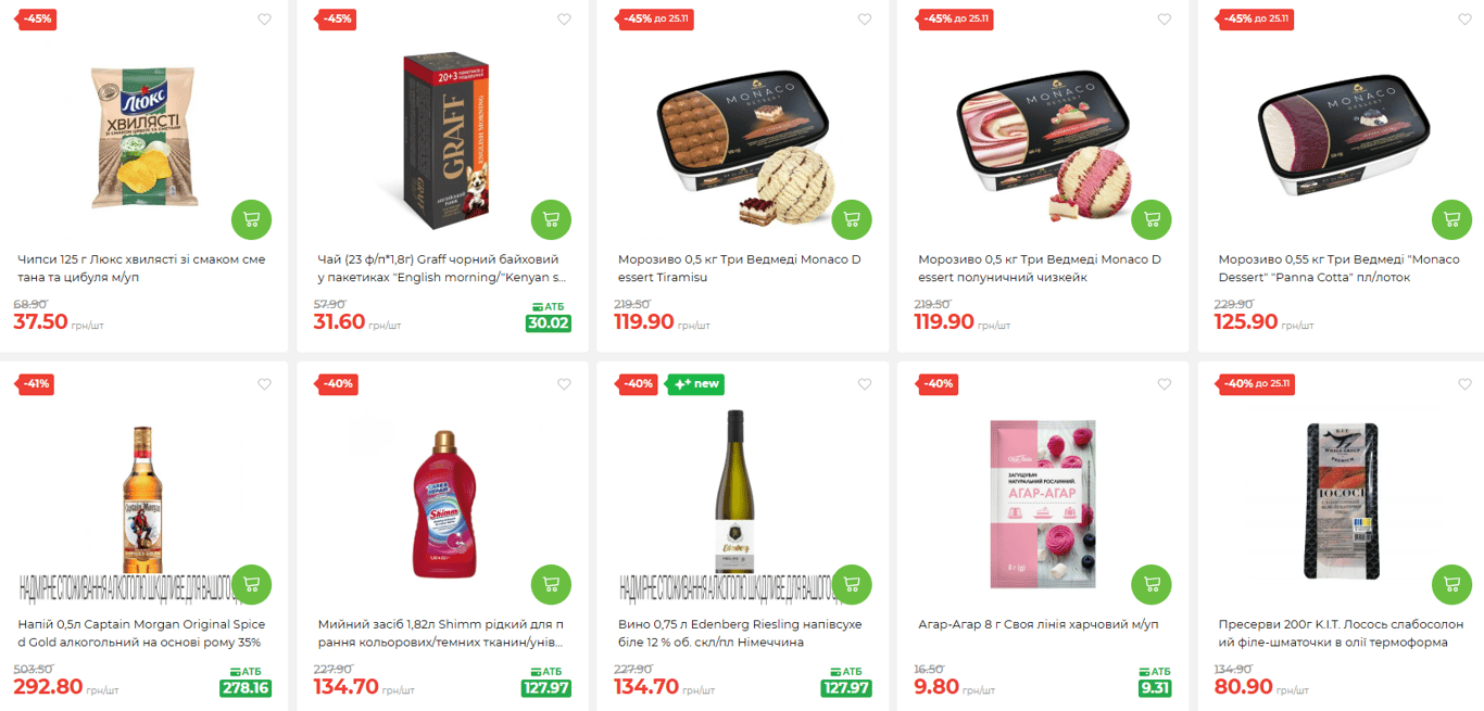 Супермаркети знизили ціни до Чорної п’ятниці — де дешеві продукти - фото 1