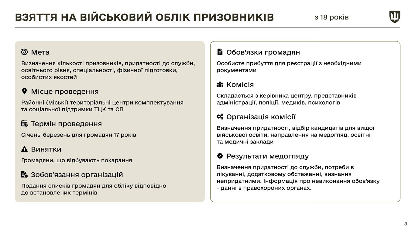 Мобилизация