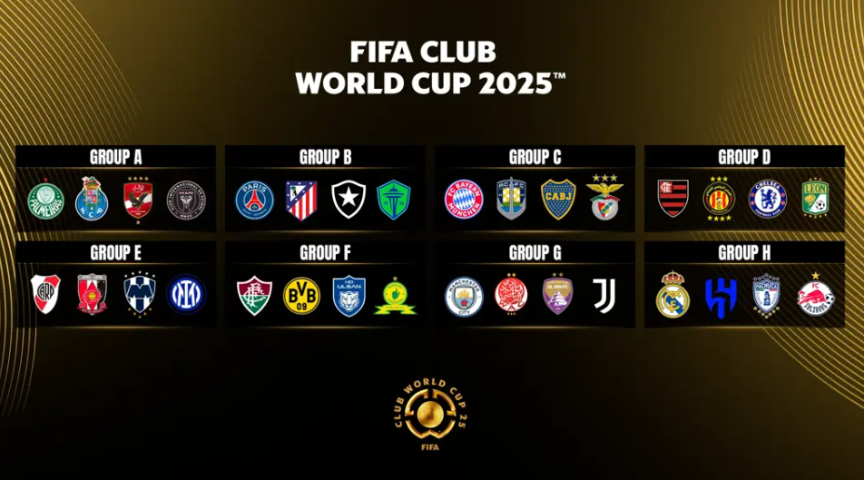 :Жеребьевка клубного ЧМ