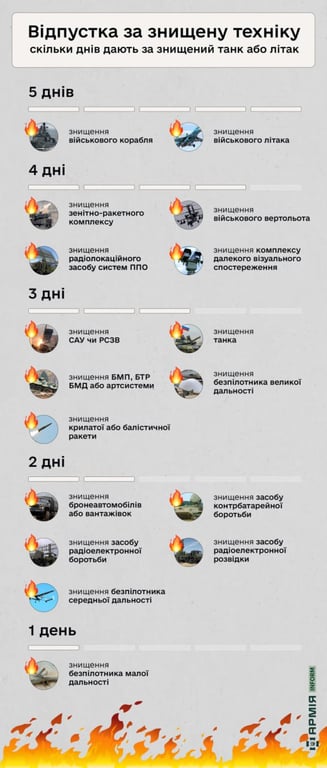 підбита техінка