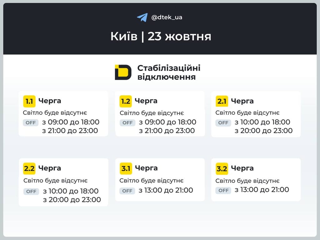 Графіки погодинних відключень 23 жовтня