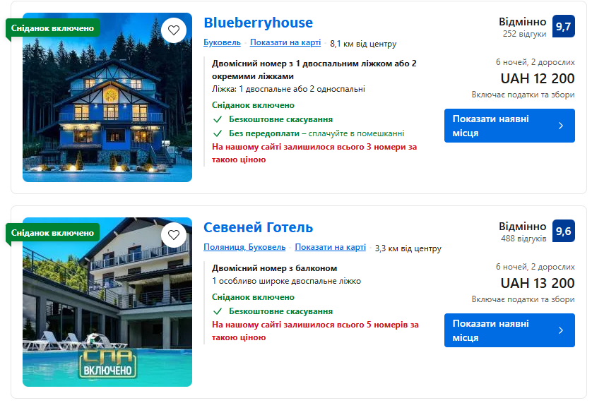 Ціни на номери в готелях Буковеля