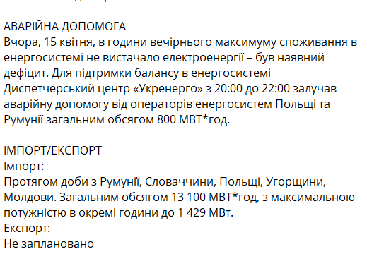 Ситуація в енергосистемі України