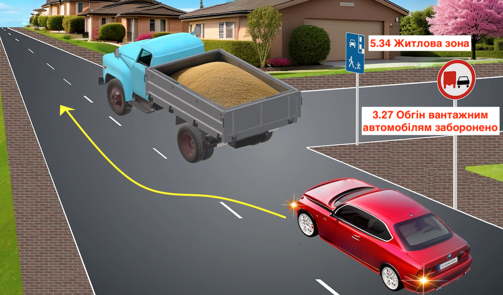 Тест з ПДР: чи можна виконати обгін?