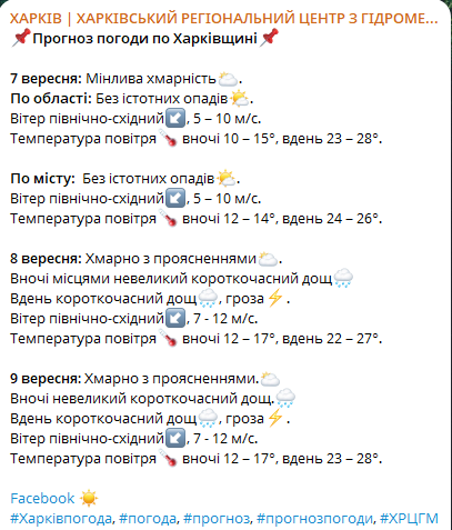 Яка температура чекає на харків’ян — прогноз погоди - фото 1