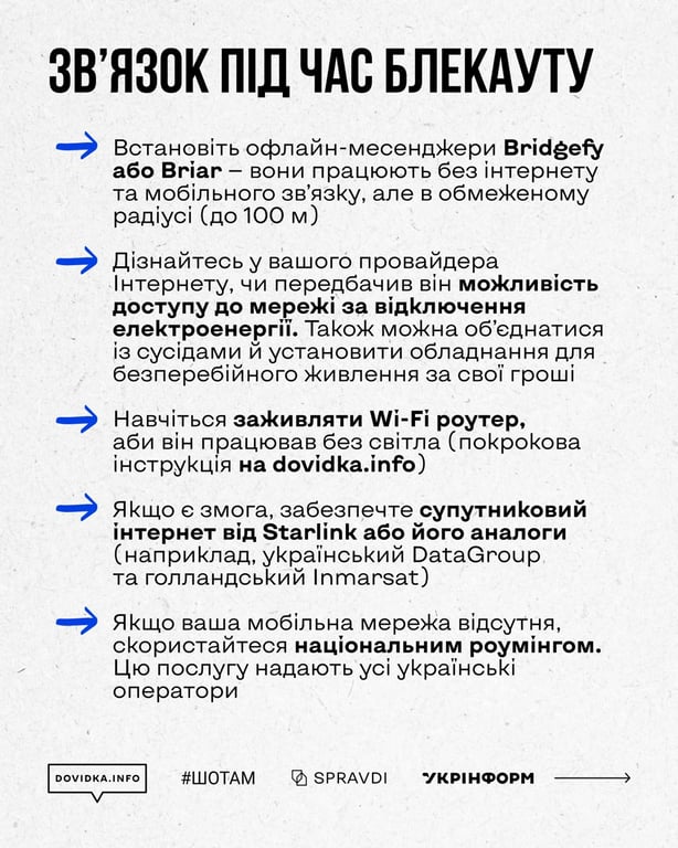 Подготовка заранее — что нужно сделать перед отключением света - фото 1