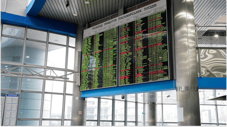 Після трьох років перерви — куди знову вирушить міжнародний потяг - 285x160