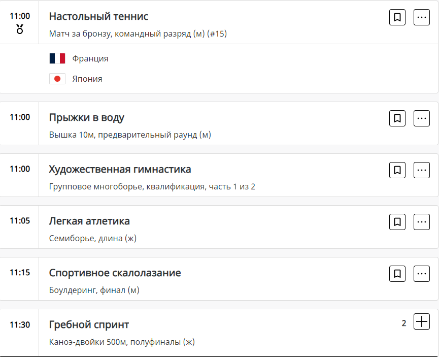 Расписание соревнований в пятницу, 9 августа, Олимпиады-2024