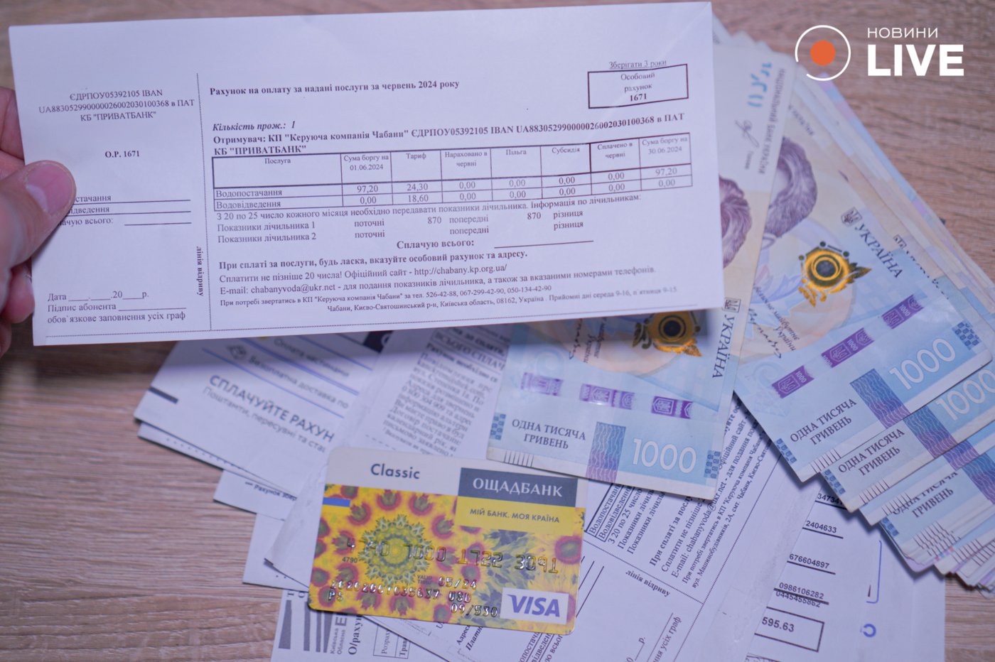 ціни на комуналку