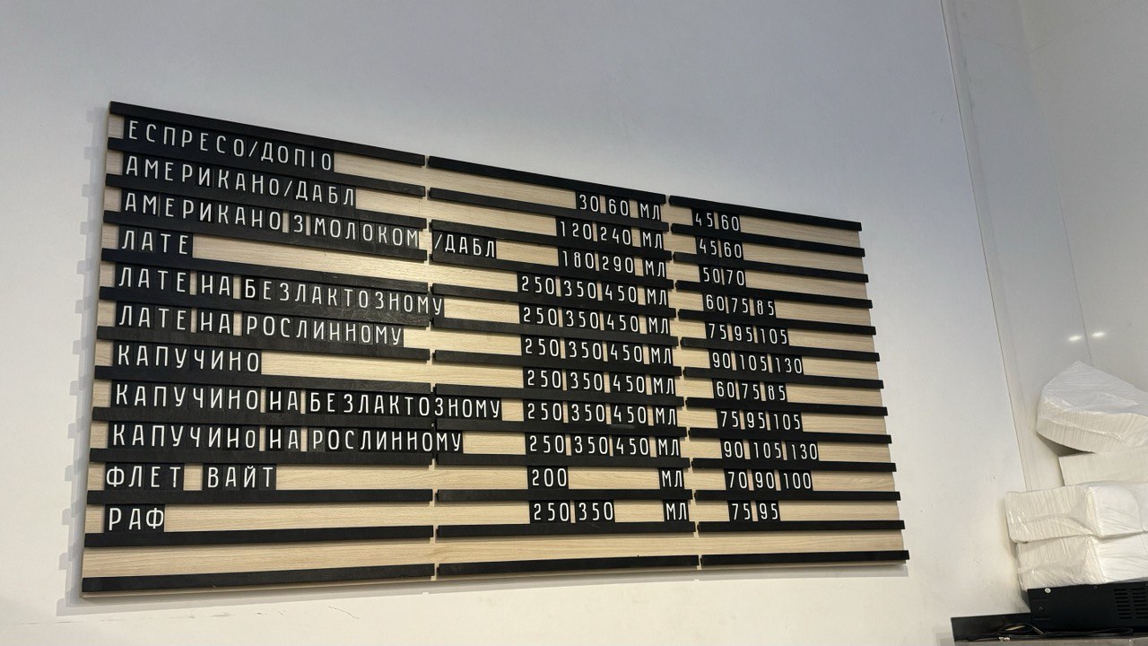 Цена на кофе